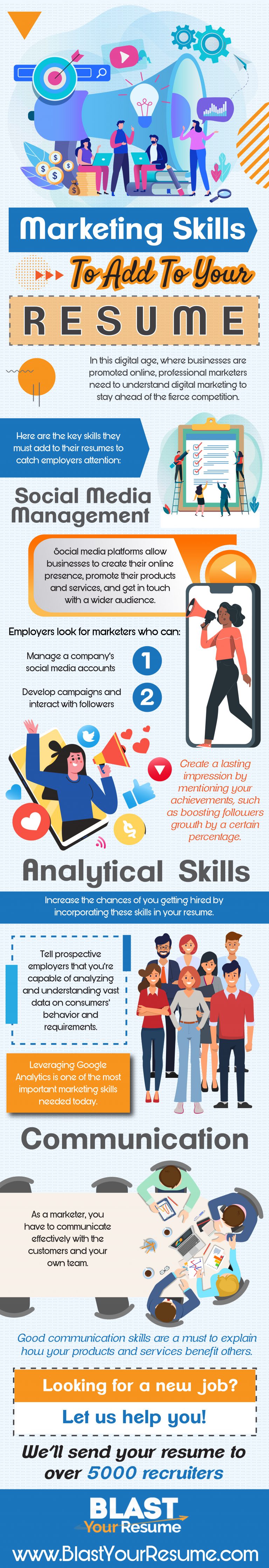 Marketing Skills To Add To Your Resume – career blog